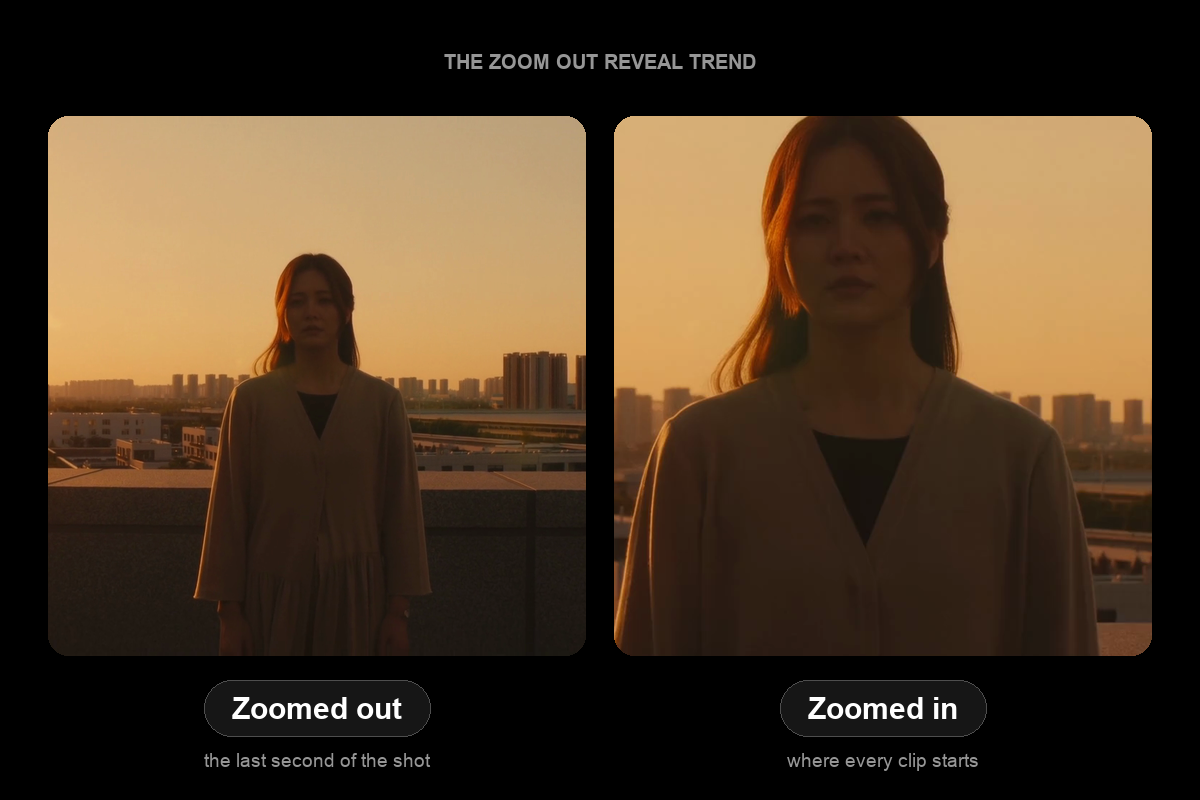 Daily Trend Drop Vol. 85: “Zoom Out Reveal” – You, Then the Whole City