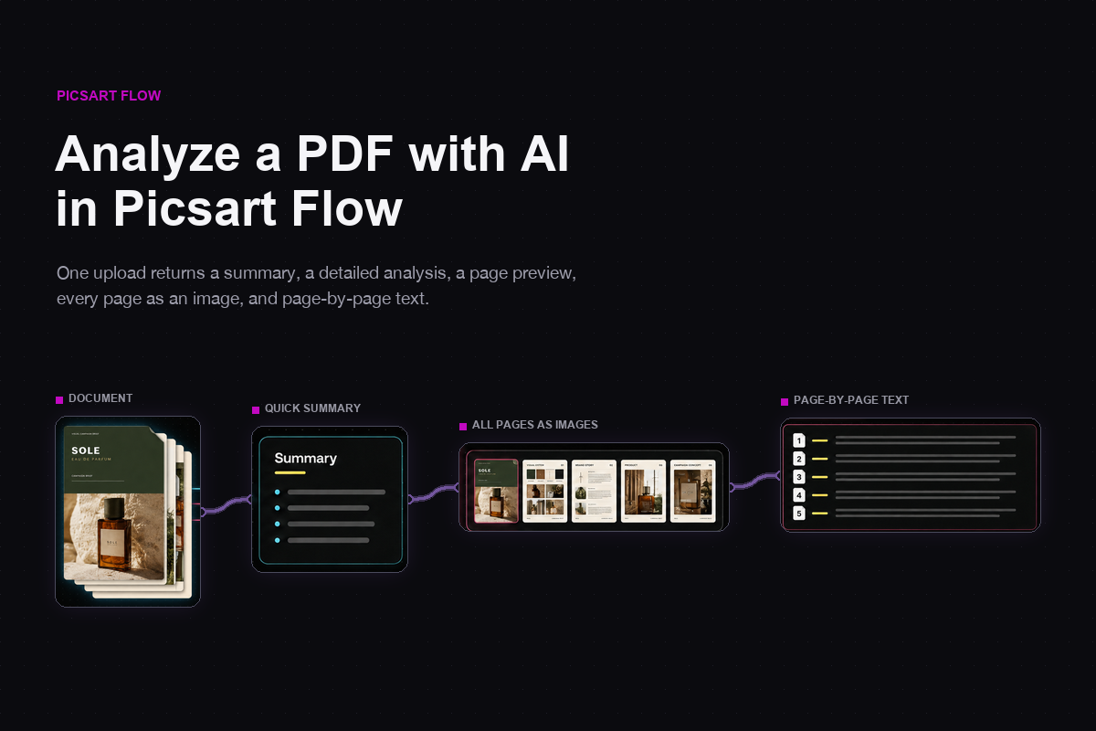 How to analyze a PDF with AI in Picsart Flow