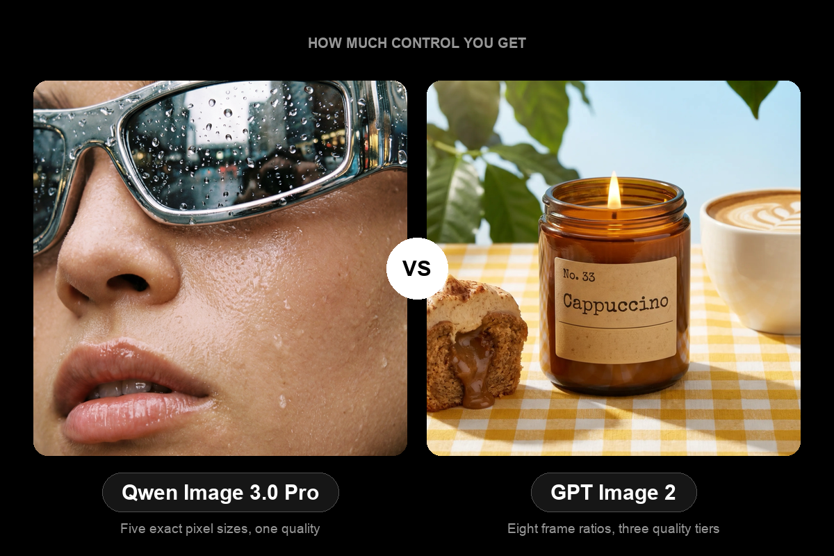 Qwen Image 3 Pro vs GPT Image 2: what each one is built to make