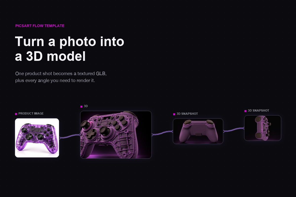 How to turn a photo into a 3D model of your product